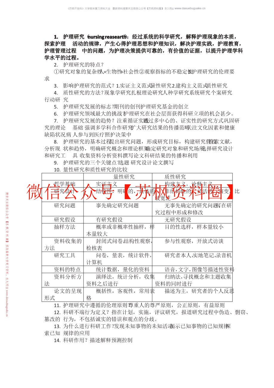 护理研究